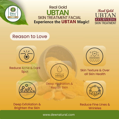 Aurvedic ubtan Facial kit (Student Pack)