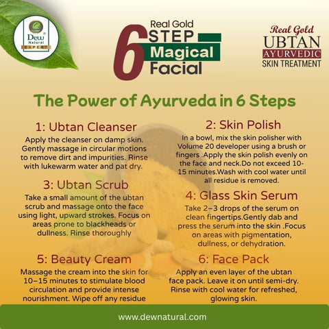 Aurvedic ubtan Facial kit (Student Pack)