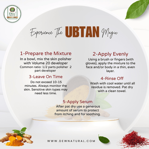 Ubtan Skin Polish (Proffesional Pack)